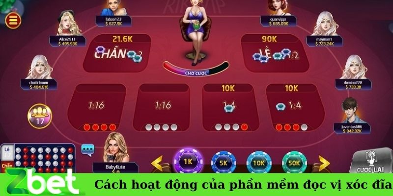 Cách hoạt động của phần mềm đọc vị xóc đĩa